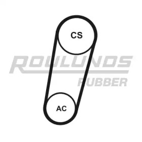 ROULUNDS RUBBER 5K0705T1