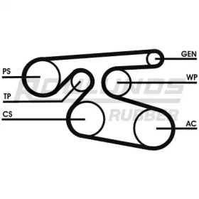 ROULUNDS RUBBER 7K2000