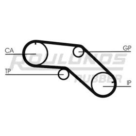 ROULUNDS RUBBER RR1124