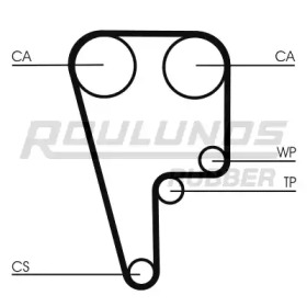 ROULUNDS RUBBER RR1123