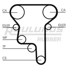 ROULUNDS RUBBER RR1111