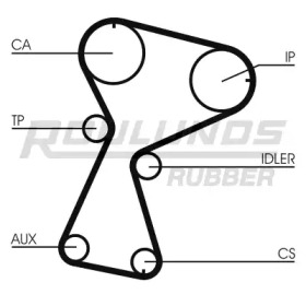 ROULUNDS RUBBER RR1109