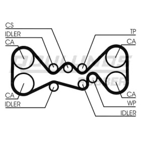 ROULUNDS RUBBER RR1082