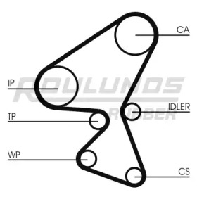 ROULUNDS RUBBER RR1079