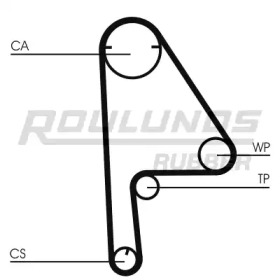 ROULUNDS RUBBER RR1064