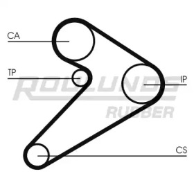 ROULUNDS RUBBER RR1034