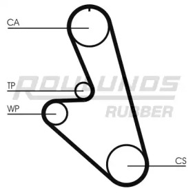 ROULUNDS RUBBER RR1155