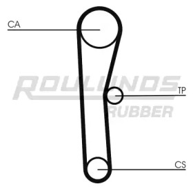 ROULUNDS RUBBER RR1023