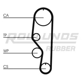 ROULUNDS RUBBER RR1415