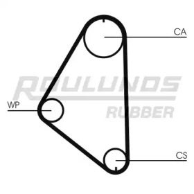 ROULUNDS RUBBER RR1006