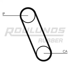 ROULUNDS RUBBER RR1413