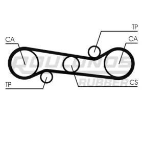 ROULUNDS RUBBER RR1404