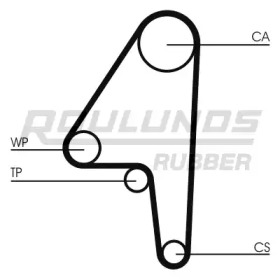 ROULUNDS RUBBER RR1396