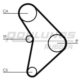 ROULUNDS RUBBER RR1395