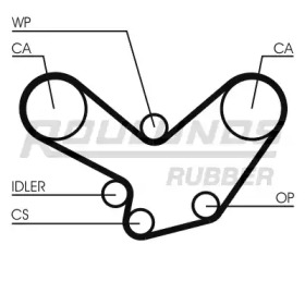 ROULUNDS RUBBER RR1390