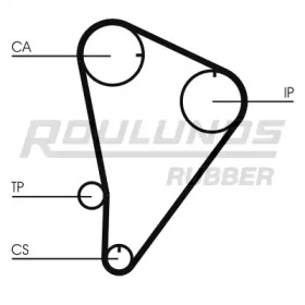 ROULUNDS RUBBER RR1389