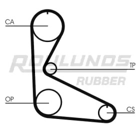 ROULUNDS RUBBER RR1373