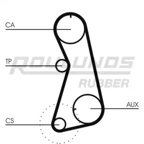 ROULUNDS RUBBER RR1371