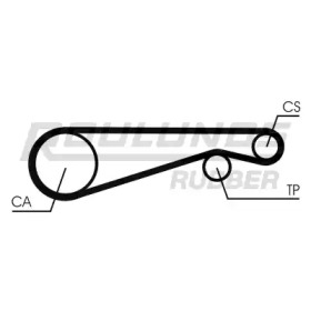 ROULUNDS RUBBER RR1359