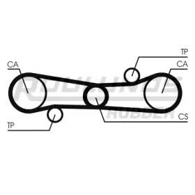 ROULUNDS RUBBER RR1358