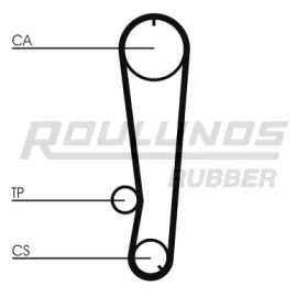 ROULUNDS RUBBER RR1357