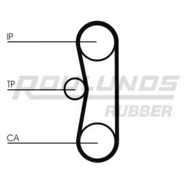 ROULUNDS RUBBER RR1354