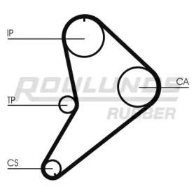 ROULUNDS RUBBER RR1353