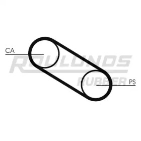 ROULUNDS RUBBER RR1349