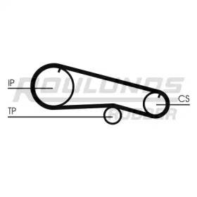 ROULUNDS RUBBER RR1348