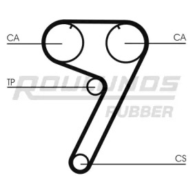 ROULUNDS RUBBER RR1346