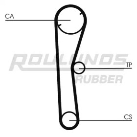 ROULUNDS RUBBER RR1343