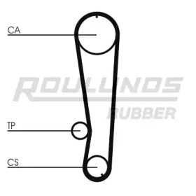 roulunds rubber rr1343