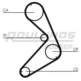 ROULUNDS RUBBER RR1341