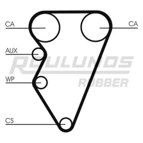 ROULUNDS RUBBER RR1320