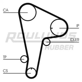 ROULUNDS RUBBER RR1311