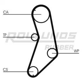 ROULUNDS RUBBER RR1298