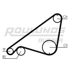 ROULUNDS RUBBER RR1470