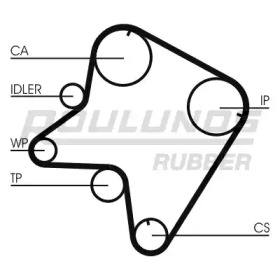 ROULUNDS RUBBER RR1289