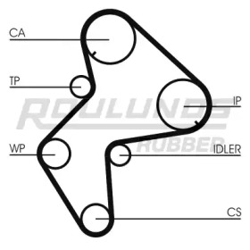 ROULUNDS RUBBER RR1279