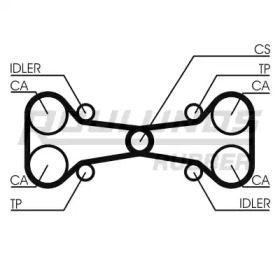 ROULUNDS RUBBER RR1276