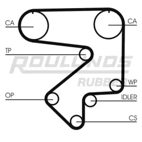 ROULUNDS RUBBER RR1275