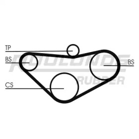 ROULUNDS RUBBER RR1262