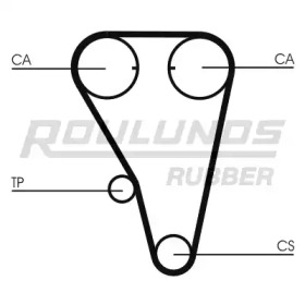 ROULUNDS RUBBER RR1259