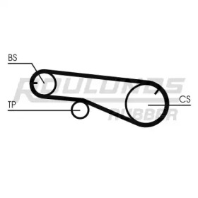 ROULUNDS RUBBER RR1046