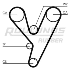 ROULUNDS RUBBER RR1253