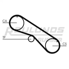 ROULUNDS RUBBER RR1472