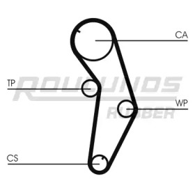 ROULUNDS RUBBER RR1249