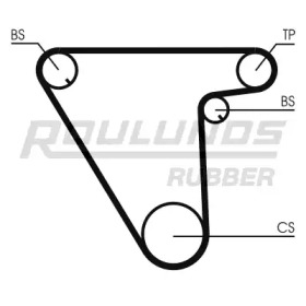 ROULUNDS RUBBER RR1469