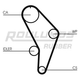 roulunds rubber rr1178