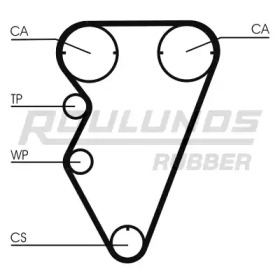 ROULUNDS RUBBER RR1176